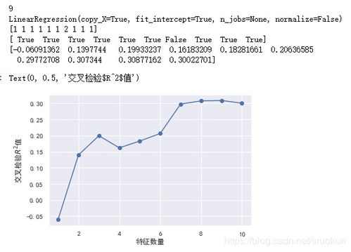 城市空氣質(zhì)量分析與預(yù)測(cè) 多維氣體分析的關(guān)鍵路徑