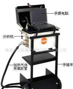 德國(guó)德圖中國(guó)總代理河北省testo360煙氣分析儀 精準(zhǔn)監(jiān)測(cè)的專業(yè)基石